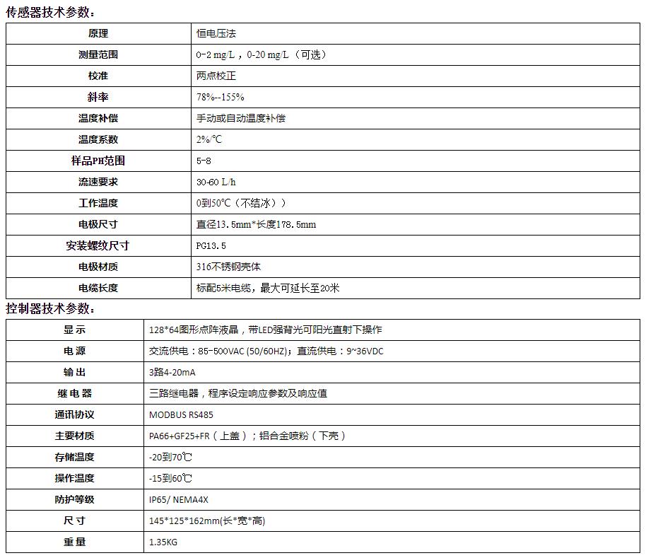 在線余氯檢測(cè)儀技術(shù)參數(shù).jpg